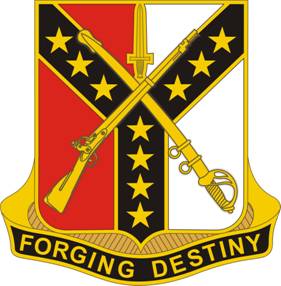 File:61st Cavalry Regiment, US Armydui.jpg