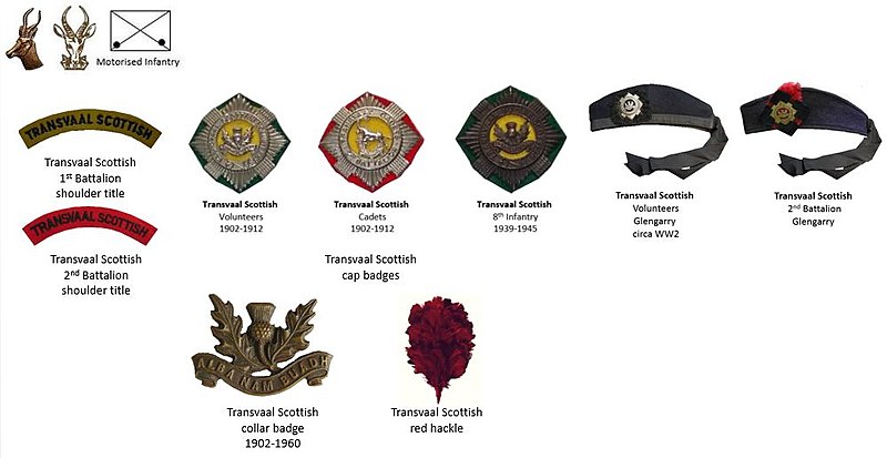 File:Transvaal Scottish, South African Army.jpg