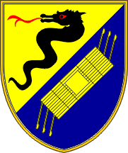 Arms of Duplek