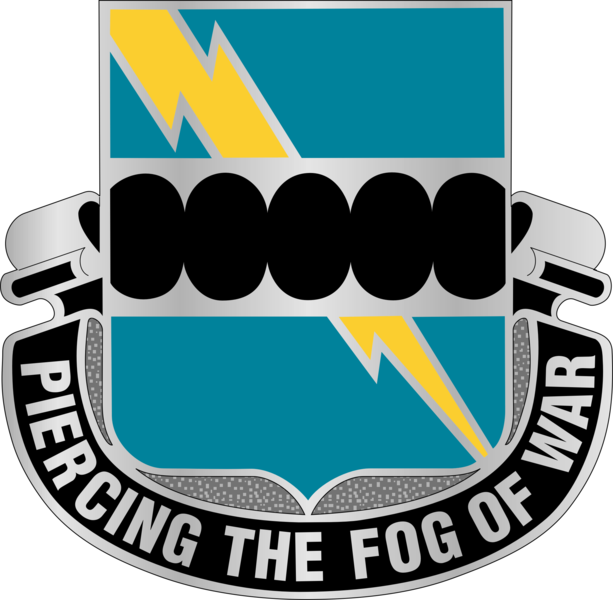 File:135th Military Intelligence Battalion, US Army1.png