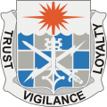101st Military Intelligence Battalion, US Army1.png