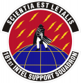 181st Intelligence Support Squadron, US Air Force.png