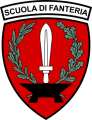 Infantry School, Italian Army1.png