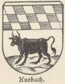 Kühbach1880.jpg