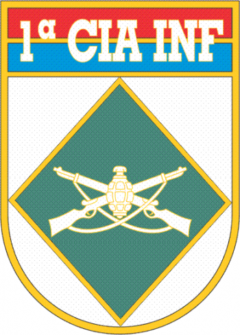 Coat of arms (crest) of the 1st Infantry Company, Brazilian Army