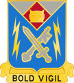 105th Military Intelligence Battalion, US Army1.png