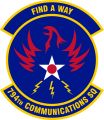 794th Communications Squadron, US Air Force.jpg