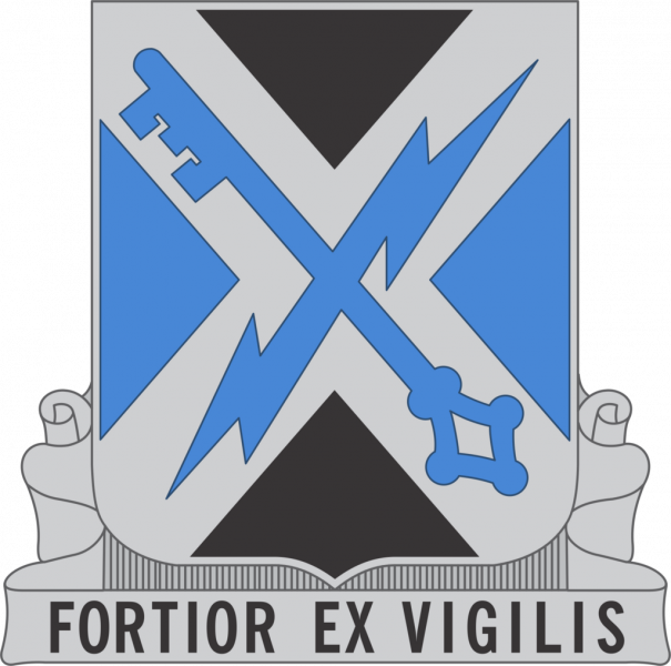 File:138th Military Intelligence Battalion, US Army1.png