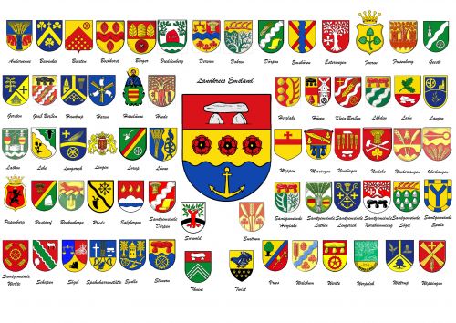 Arms in the Emsland District