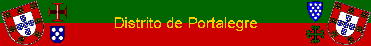 Distrito de Portalegre