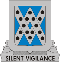 Coat of arms (crest) of 524th Military Intelligence Battalion, US Army