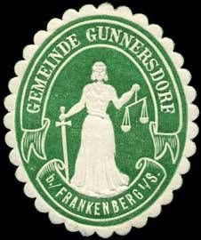 File:Gunnersdorf.jpg