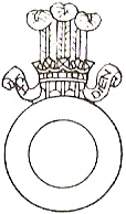 Arms of The Sikh Regiment, Indian Army