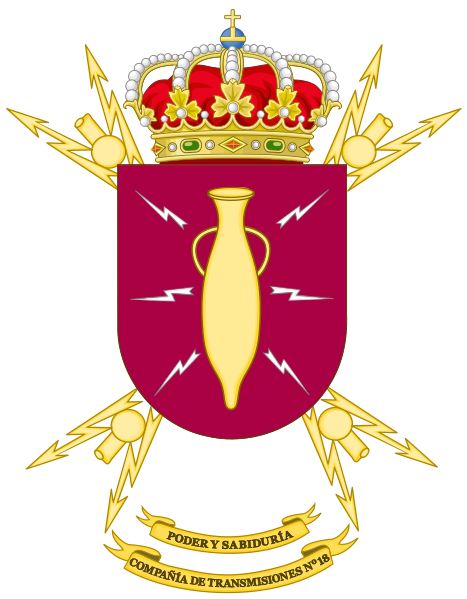 File:Signal Company No 18, Spanish Army.png