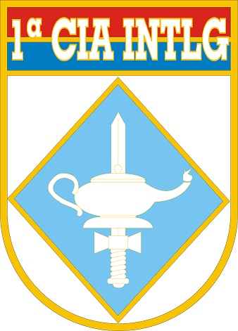 Coat of arms (crest) of the 1st Intelligence Company, Brazilian Army