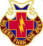 Coat of arms (crest) of MEDDAC Fort Monmouth, US Army