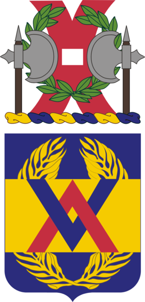 Coat of arms (crest) of the 264th Support Battalion, US Army