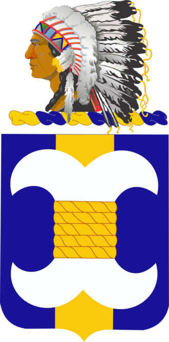 Coat of arms (crest) of 45th Aviation Battalion, Oklahoma Army National Guard