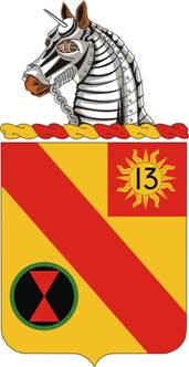 Coat of arms (crest) of the 79th Field Artillery Regiment, US Army
