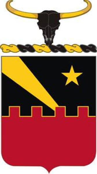 File:60th Air Defense Artillery Regiment, US Army.png