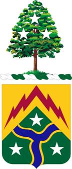 Arms of 278th Armoured Cavalry Regiment, Tennessee Army National Guard