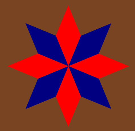 File:32nd Guards Infantry Brigade, British Army.png