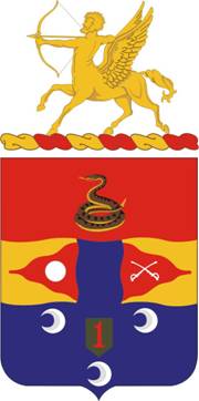 Coat of arms (crest) of the 6th Field Artillery Regiment, US Army