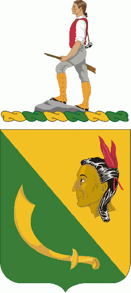 File:306th Military Police Battalion, US Army.gif