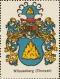 Wappen Wünnenberg