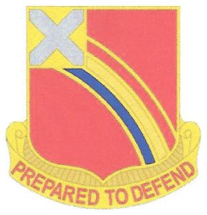 246th Field Artillery Regiment, Virginia Army National Guarddui.jpg