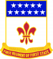 198th Signal Battalion, Delaware Army National Guarddui.png