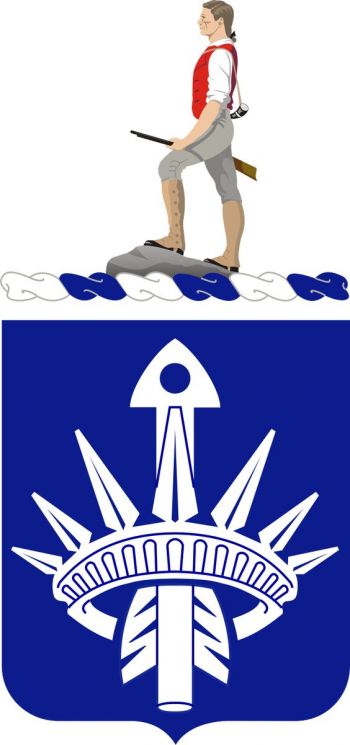 Coat of arms (crest) of the 77th Aviation Battalion, US Army