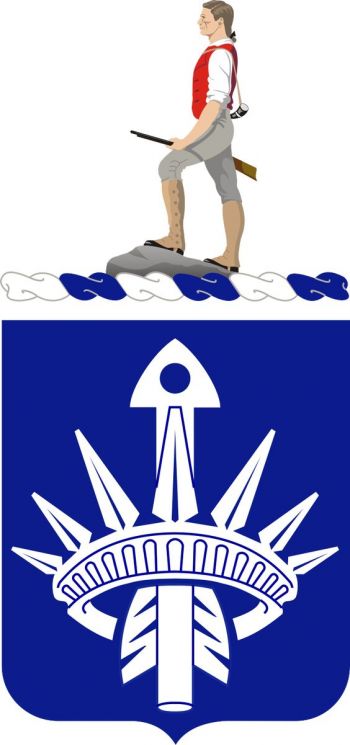 Coat of arms (crest) of 77th Aviation Battalion, US Army