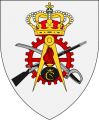 Military Equipment Management, Danish Army.png
