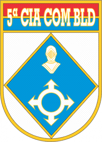 Coat of arms (crest) of the 5th Armoured Signal Company, Brazilian Army