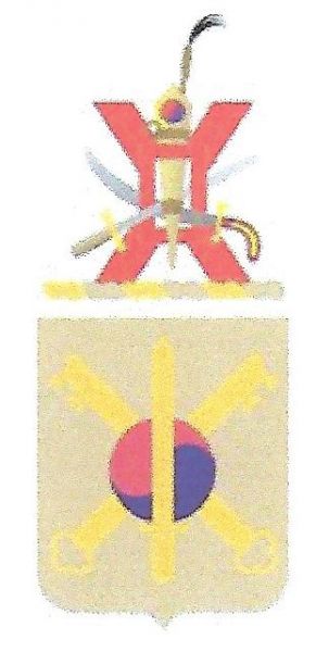 File:142nd Support Battalion, US Army.jpg