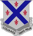 126th Infantry Regiment, Michigan Army National Guarddui.png