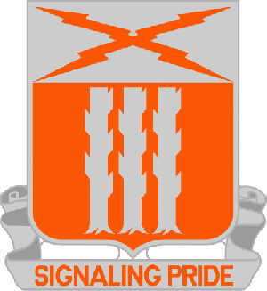 111th Signal Battalion, South Carolina Army National Guard1.gif
