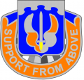 171st Aviation Regiment, Georgia Army National Guarddui.png