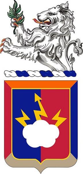 File:Special Troops Battalion, 38th Infantry Division, Indiana Army National Guard.jpg
