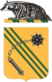 632nd Armor Regiment, Wisconsin Army National Guard.png