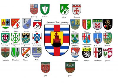 Arms in the Trier-Saarburg District