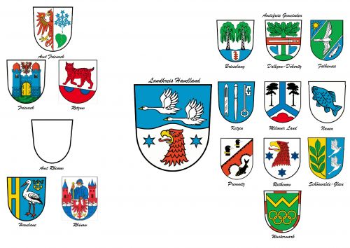 Arms in the Havelland District