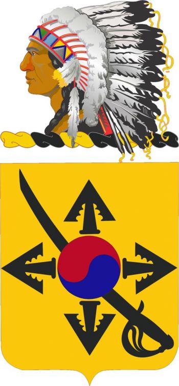 Coat of arms (crest) of 145th Cavalry Regiment, Oklahoma Army National Guard