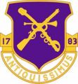 Academy of Richmond County High School Junior Officer Training Corps, US Army1.jpg