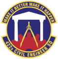 422nd Civil Engineer Squadron, US Air Force.png
