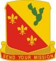 129th Field Artillery Regiment, Missouri Army National Guarddui.jpg