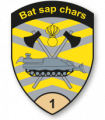Armoured Sapper Battalion 1, Swiss Army.png