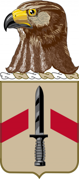File:334th Support Battalion, Iowa Army National Guard.png
