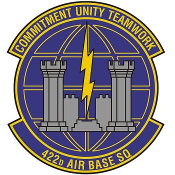 Coat of arms (crest) of the 422nd Air Base Squadron, US Air Force